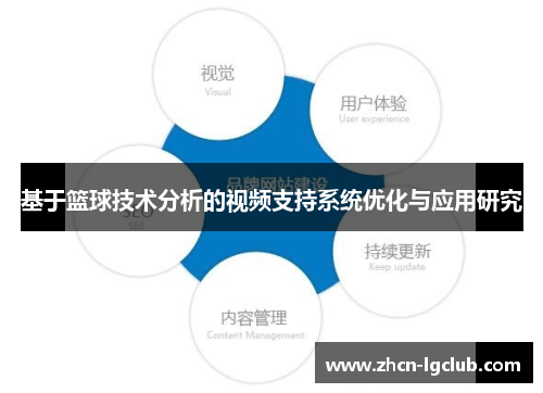 基于篮球技术分析的视频支持系统优化与应用研究