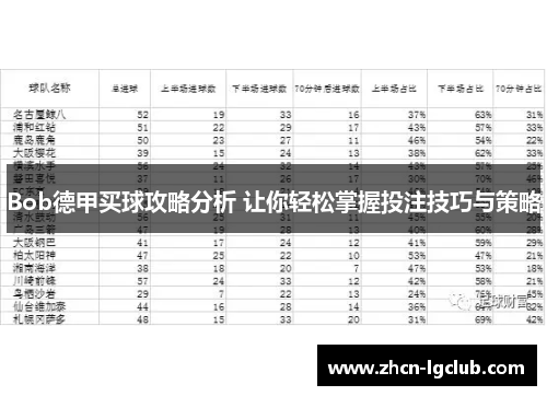Bob德甲买球攻略分析 让你轻松掌握投注技巧与策略