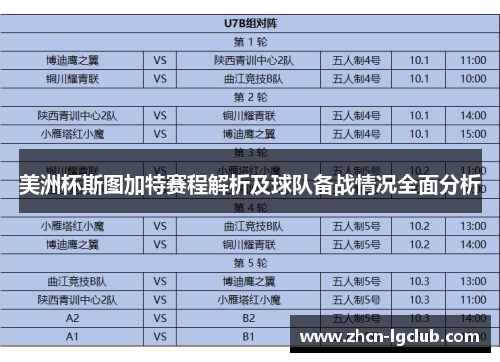 美洲杯斯图加特赛程解析及球队备战情况全面分析