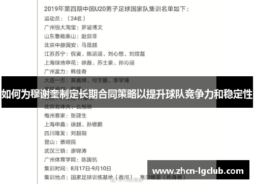 如何为穆谢奎制定长期合同策略以提升球队竞争力和稳定性