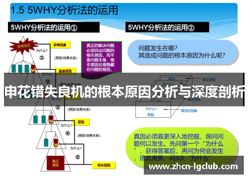 申花错失良机的根本原因分析与深度剖析