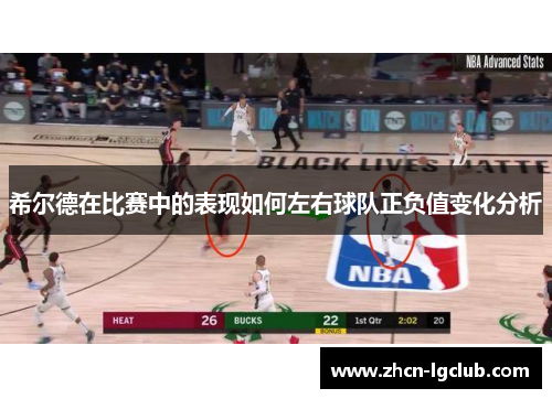 希尔德在比赛中的表现如何左右球队正负值变化分析