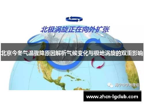 北京今冬气温骤降原因解析气候变化与极地涡旋的双重影响