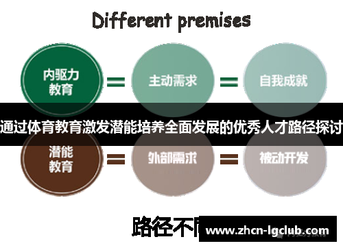 通过体育教育激发潜能培养全面发展的优秀人才路径探讨