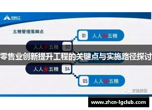 零售业创新提升工程的关键点与实施路径探讨