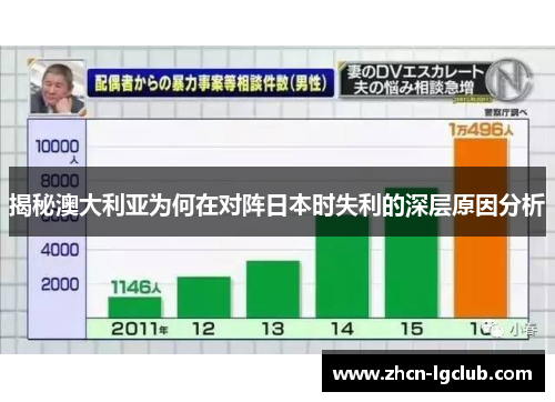 揭秘澳大利亚为何在对阵日本时失利的深层原因分析