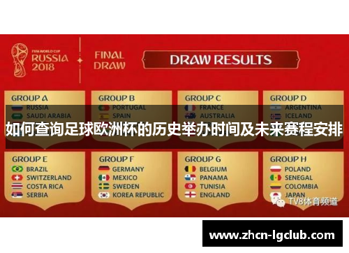 如何查询足球欧洲杯的历史举办时间及未来赛程安排