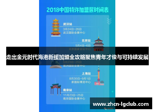 走出金元时代海港新援加盟全攻略聚焦青年才俊与可持续发展