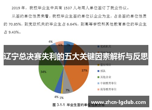 辽宁总决赛失利的五大关键因素解析与反思