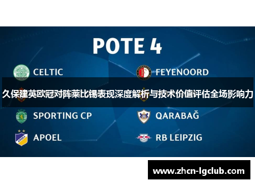 久保建英欧冠对阵莱比锡表现深度解析与技术价值评估全场影响力