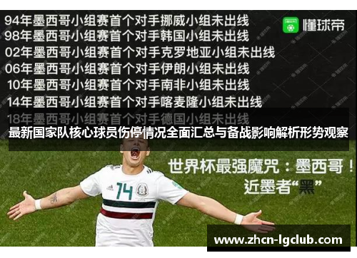 最新国家队核心球员伤停情况全面汇总与备战影响解析形势观察