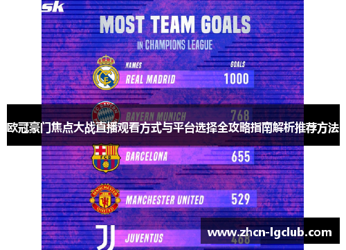 欧冠豪门焦点大战直播观看方式与平台选择全攻略指南解析推荐方法