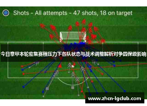 今日意甲本轮密集赛程压力下各队状态与战术调整解析对争四保级影响