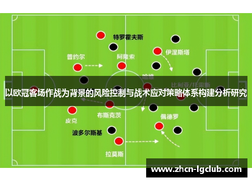 以欧冠客场作战为背景的风险控制与战术应对策略体系构建分析研究 以欧冠客场作战为背景的风险控制与战术应对策略体系构建分析研究