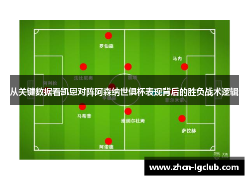 从关键数据看凯恩对阵阿森纳世俱杯表现背后的胜负战术逻辑