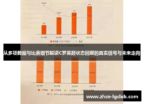 从多项数据与比赛细节解读C罗英超状态回暖的真实信号与未来走向