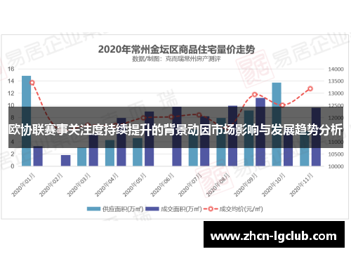 欧协联赛事关注度持续提升的背景动因市场影响与发展趋势分析 欧协联赛事关注度持续提升的背景动因市场影响与发展趋势分析