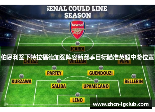 伯恩利签下特拉福德加强阵容新赛季目标瞄准英超中游位置