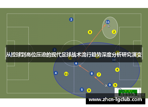 从控球到高位压迫的现代足球战术流行趋势深度分析研究演变 从控球到高位压迫的现代足球战术流行趋势深度分析研究演变