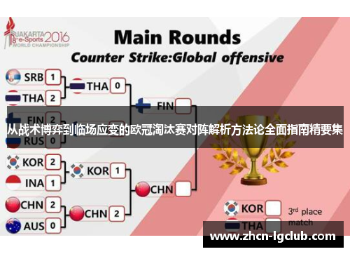 从战术博弈到临场应变的欧冠淘汰赛对阵解析方法论全面指南精要集
