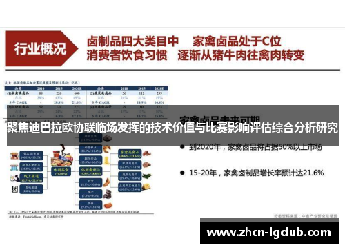 聚焦迪巴拉欧协联临场发挥的技术价值与比赛影响评估综合分析研究